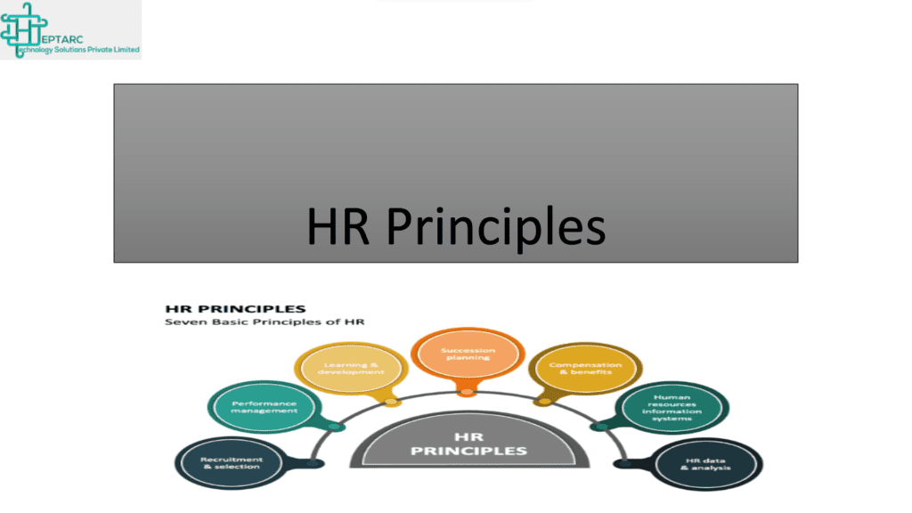 HR Principles